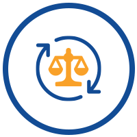 About DWC - dispute resolution